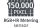 150.000 piksel RGB+IR Ölçüm Sensörü